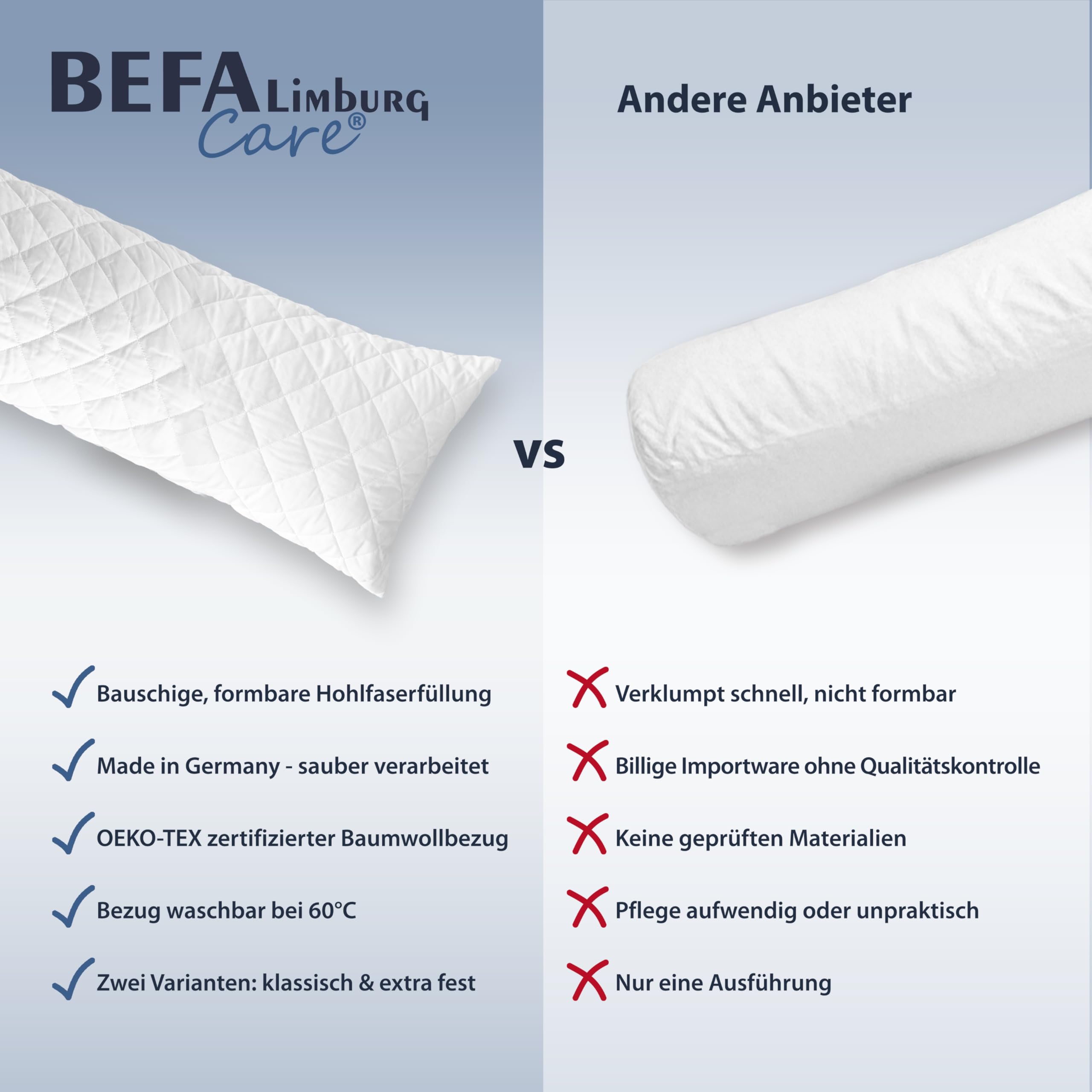 Seitenschläferkissen 40x145 / Schwangerschaftskissen / Mittelfest - Seitenansicht | BEFA Limburg