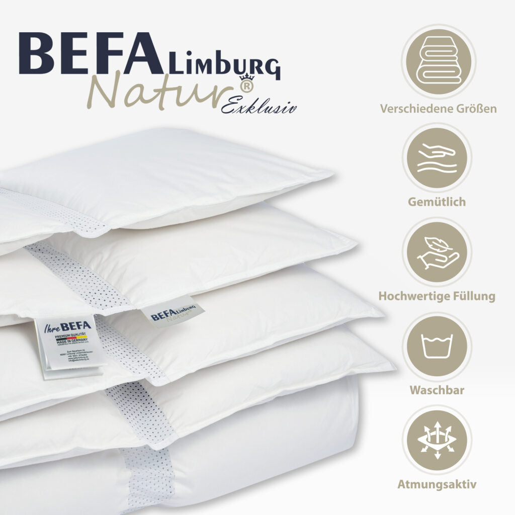 Clima Bettdecke - 100% Primaloft Bio, Winterdecke (2 Stück Set) - Detailansicht | BEFA Limburg